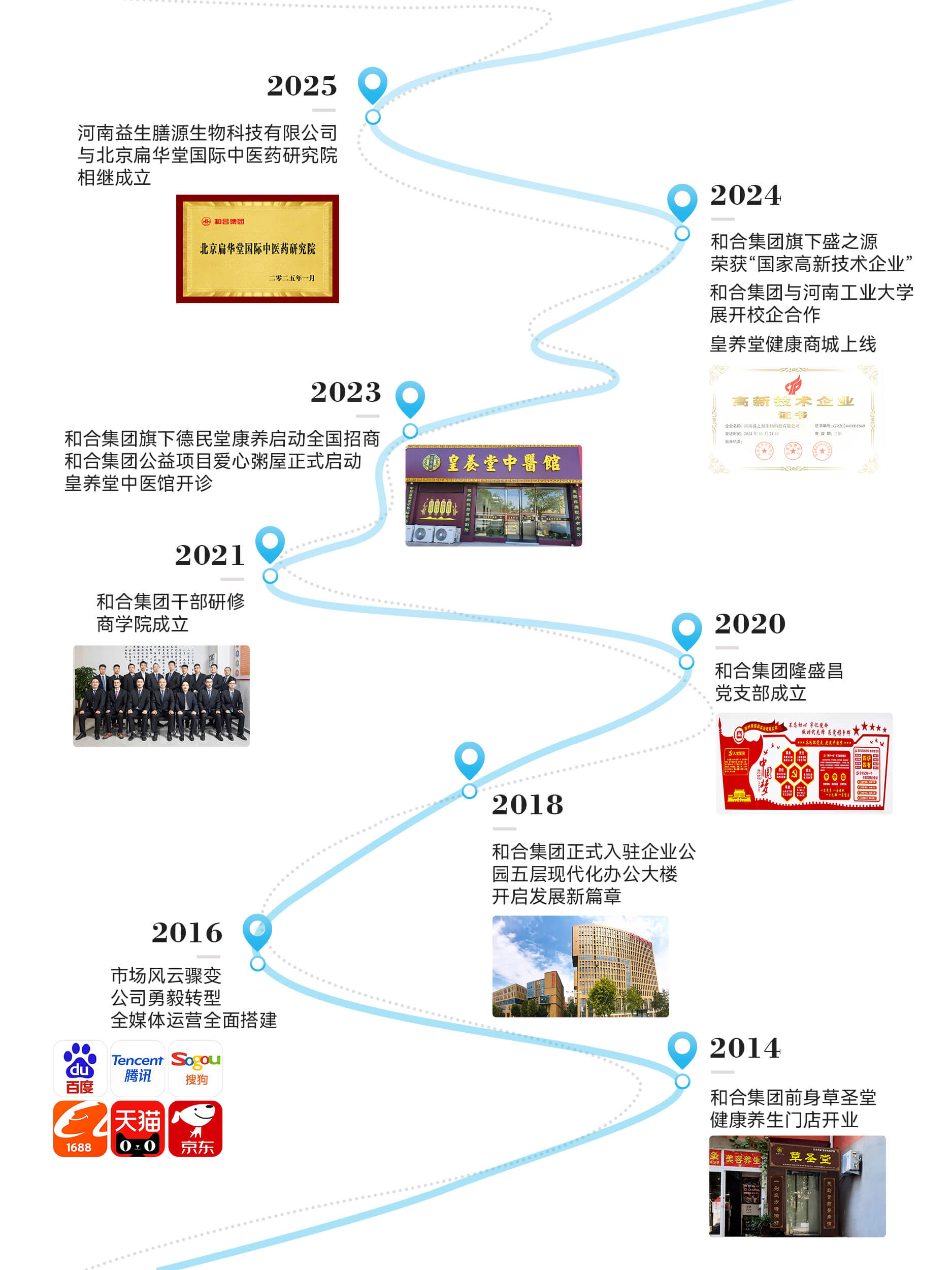 首页| CA88集团中国唯一官方网站
